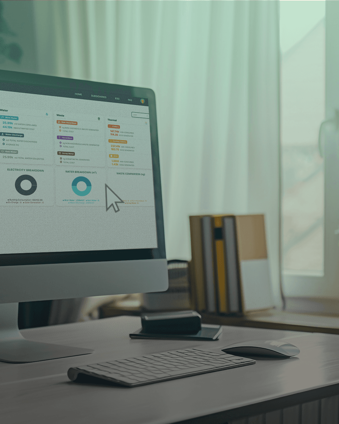 GreenBOS ESG dashboard showing energy, water, and emissions analytics